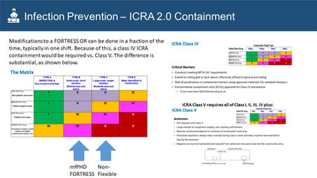 How ICRA 2.0 Will Impact Your Facility