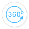 360° sicht