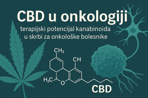 cbd ulje