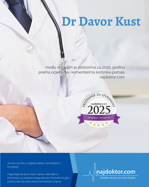 Dr. Kust re-elected as the best oncologist in Croatia for 2025