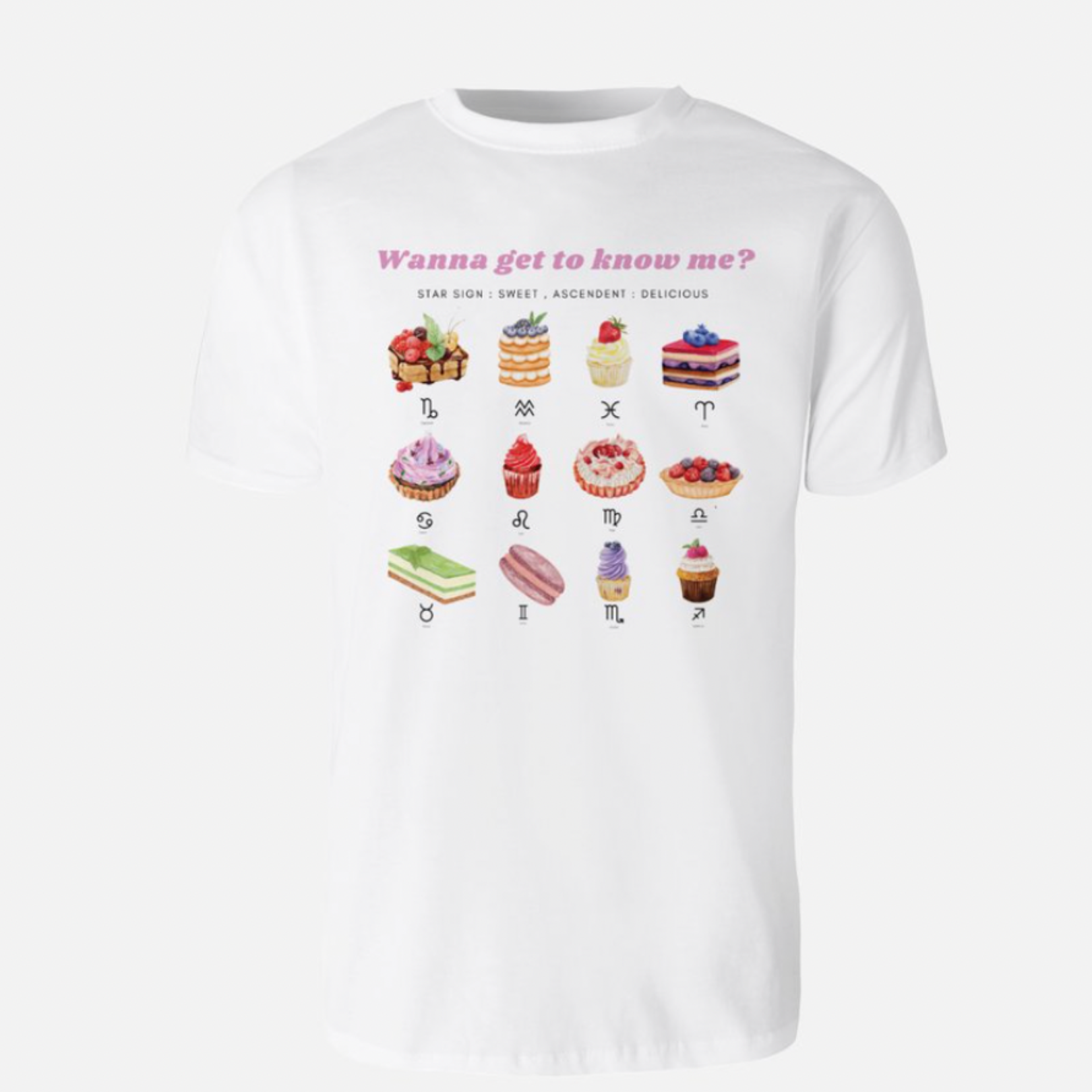 WANNA GET TO KNOW ME ?