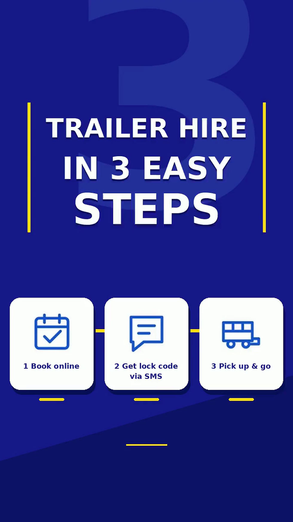 How Brisbane Easy Hire works