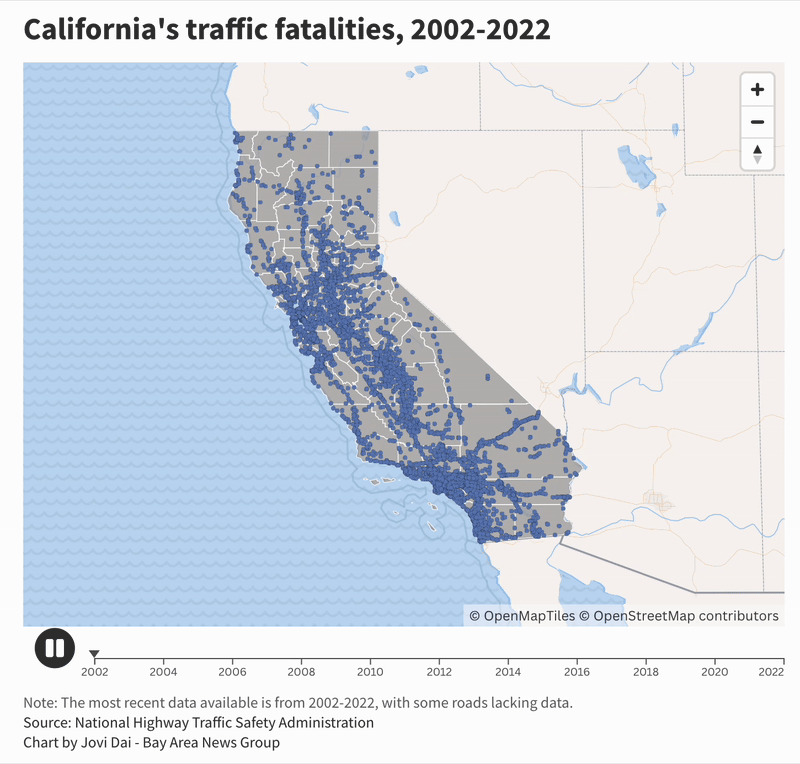 BANG-California Traffic Fatalities.gif
