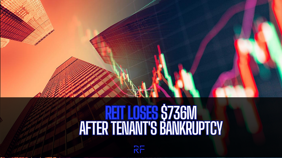 showing a sharp decline in REIT performance