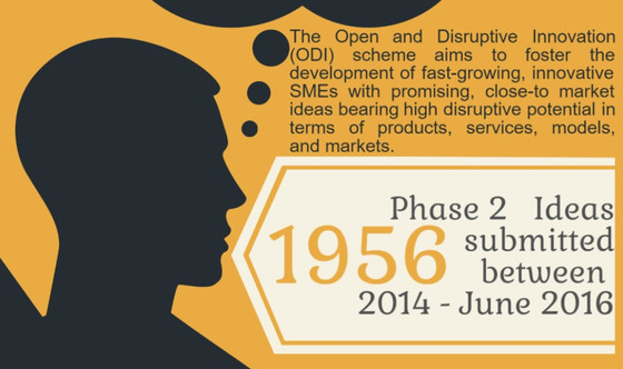 The Open Disruptive Innovation Scheme is still one of the most wanted topic of the SME Instrument