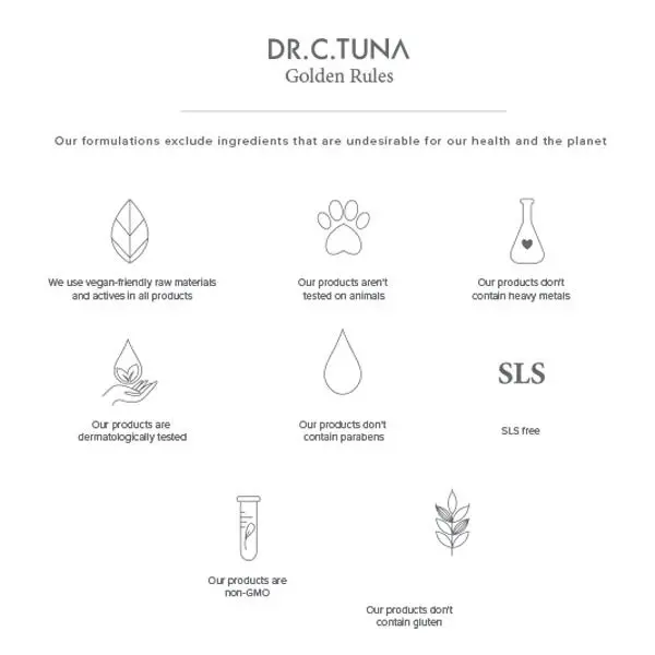 Küçük resim: Dr. C. Tuna Resurface Bag Set