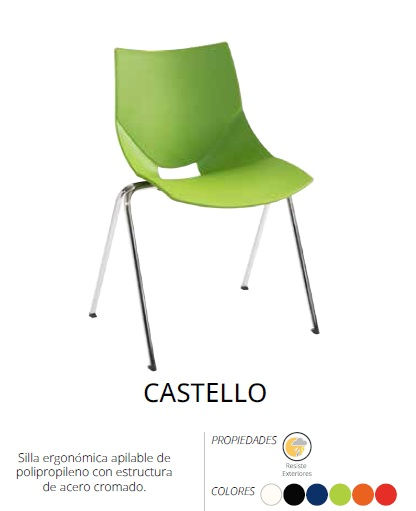Sillas Contract CASTELLO
