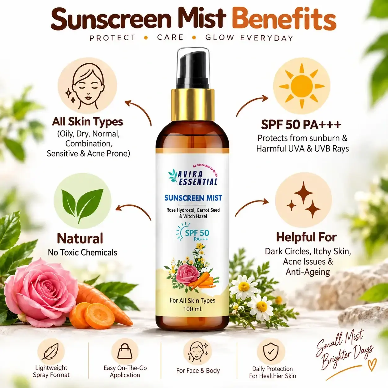 Mineral sunscreen ingredients: yashad bhasma zinc oxide, aloe vera, rose hydrosol, carrot seed oil
