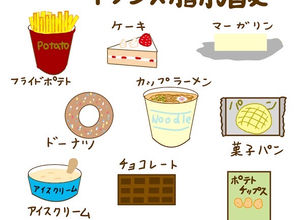 【これを摂りすぎると危険です、、、⚠️】