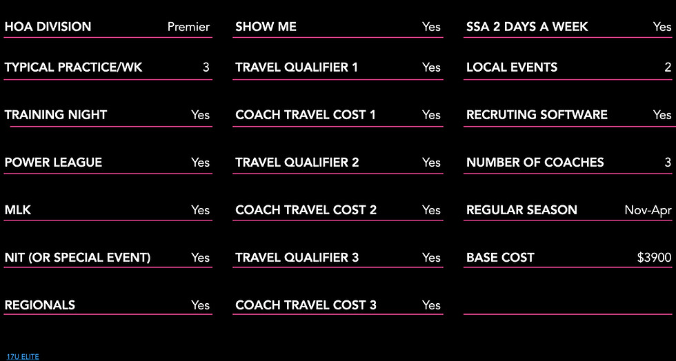 PVA Premier.029.jpeg