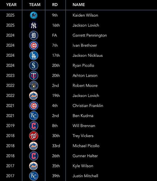 Screenshot 2025-09-24 at 2.39.01 PM.png