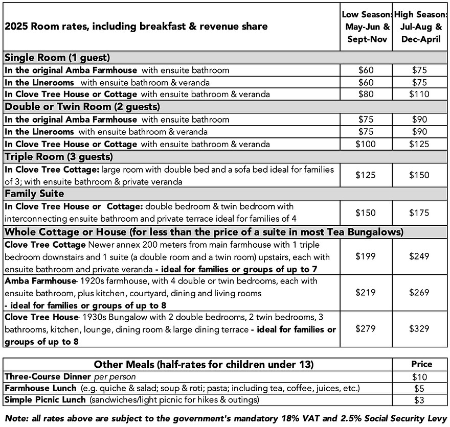 2025 Rates+VAT summary for website.jpg