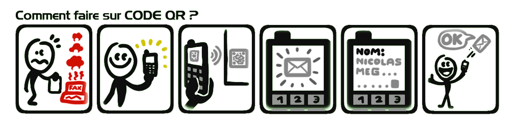 CODE QR - EMAIL