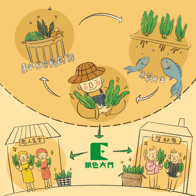 【產地到長輩的餐桌9 ：不用施加化學肥料與農藥的無毒蔬菜】