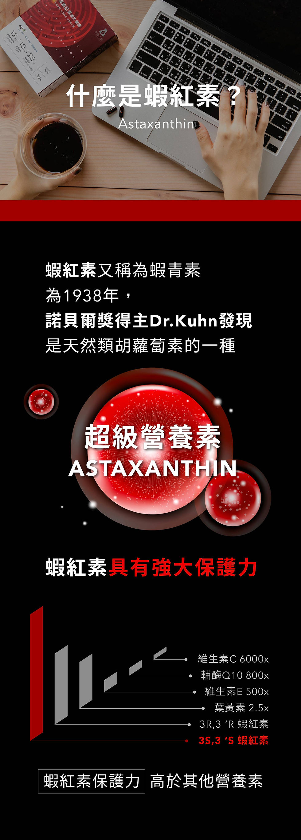 Thumbnail: 純素蝦紅素複方膠囊，30粒裝/每日一粒