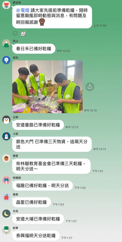每週一信EP.350【巴威颱風過境,John神到嘉!銀色大門這週都在忙什麼?防颱超前部署、協會夥伴日常,以及相隔五年的夥伴首次相見歡! - 】