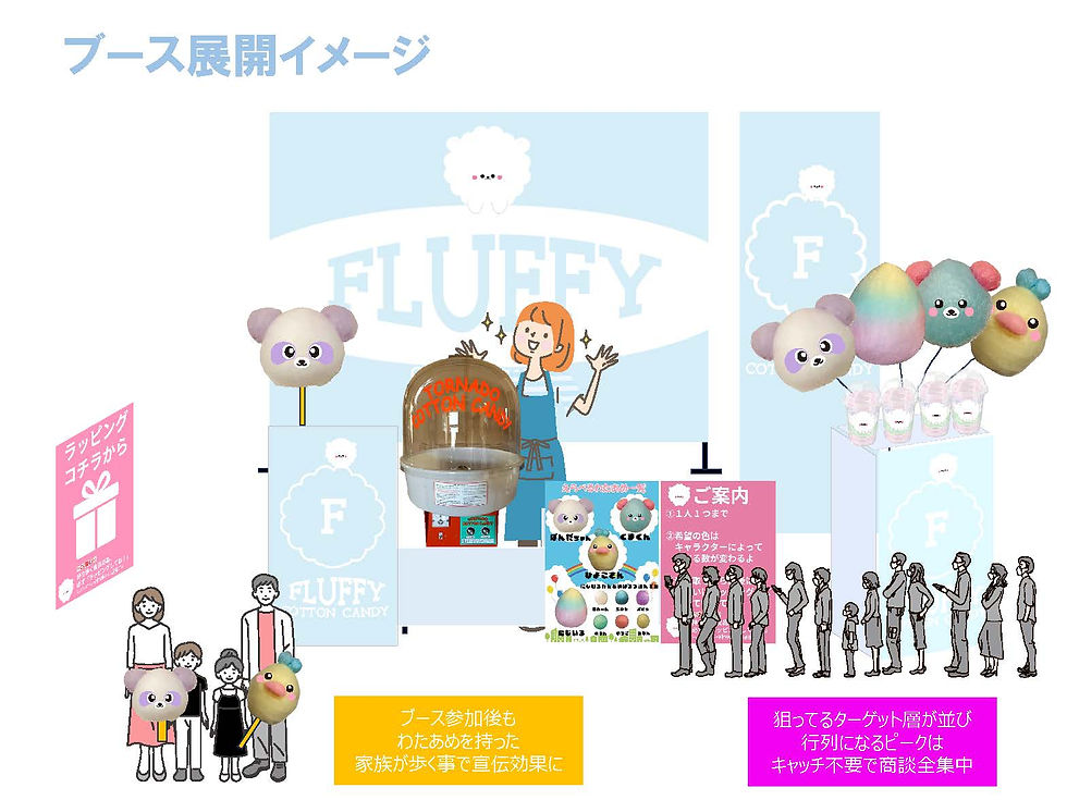 わたあめ師導入イベント画像_ページ_5.jpg