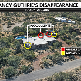 The Mysterious Disappearance of Nancy Guthrie: A Nation’s Search for Answers