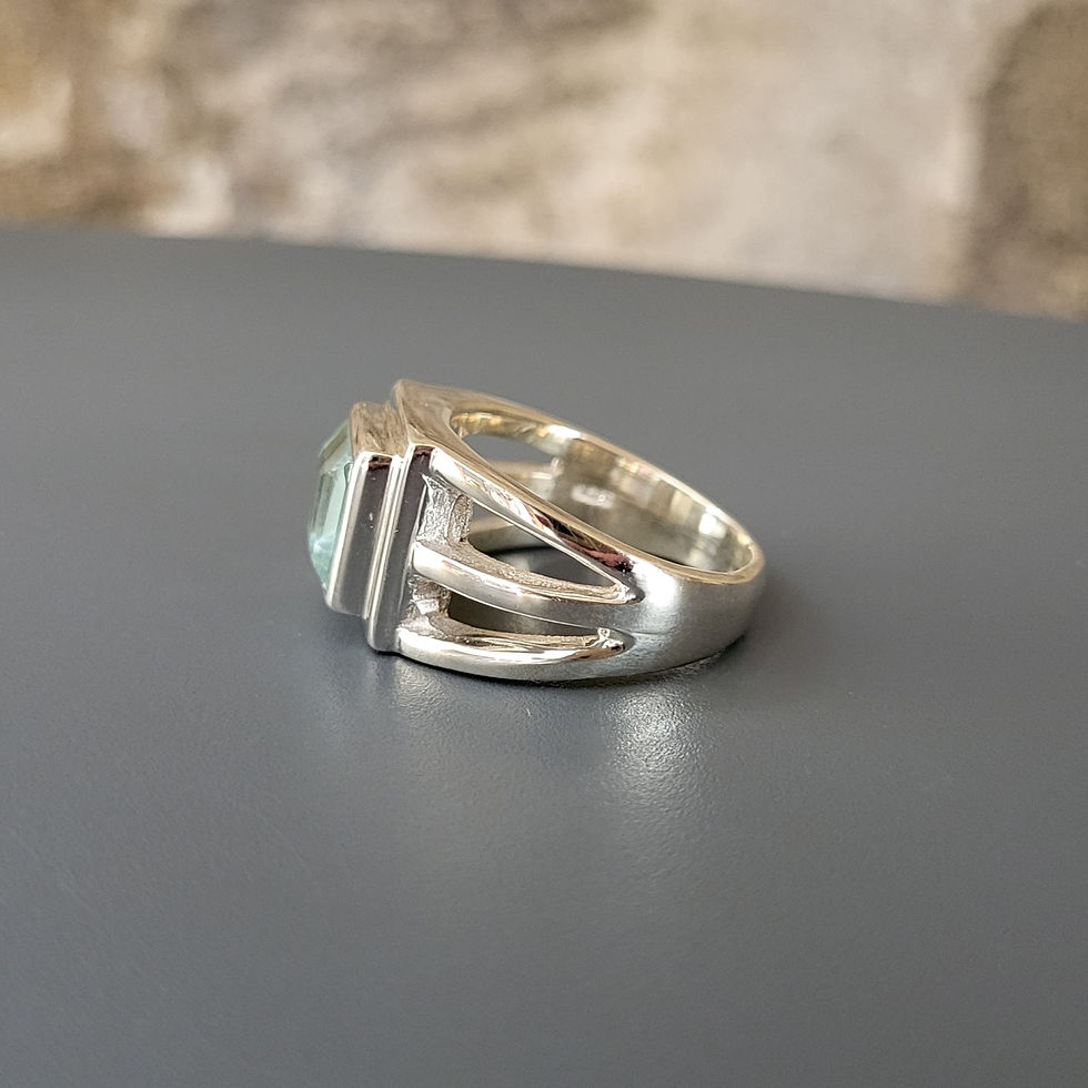 Miniature : Chevalière topaze bleue carrée et argent 925‰.