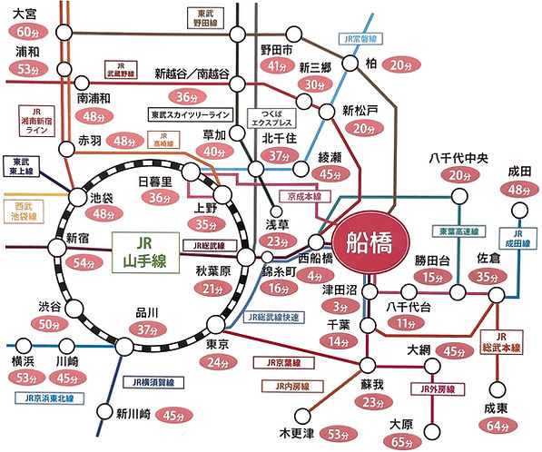 路線図