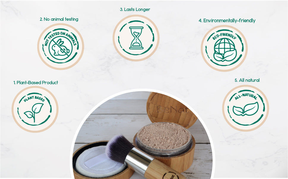 Thumbnail: Translucent Loose Powder Set