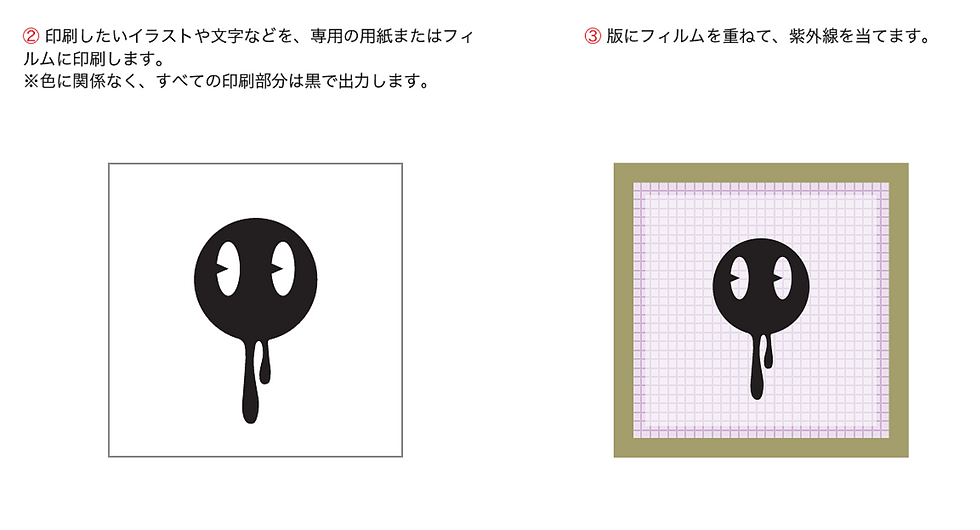 サムネイル： 【移行中】アート体験｜Ｔシャツやトートバッグ等に印刷してみよう！＋版お持ち帰り　カンタンＢコース｜ＨＳーＬＡＢ
