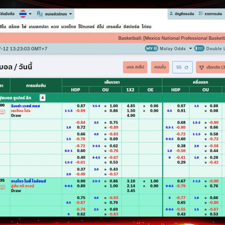 ทำไมการเดิมพันฟุตบอลควรเดิมพันกับ LYNKING88