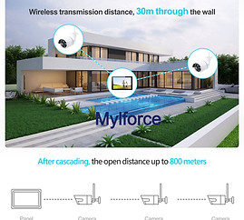Transmission sans fil des caméras