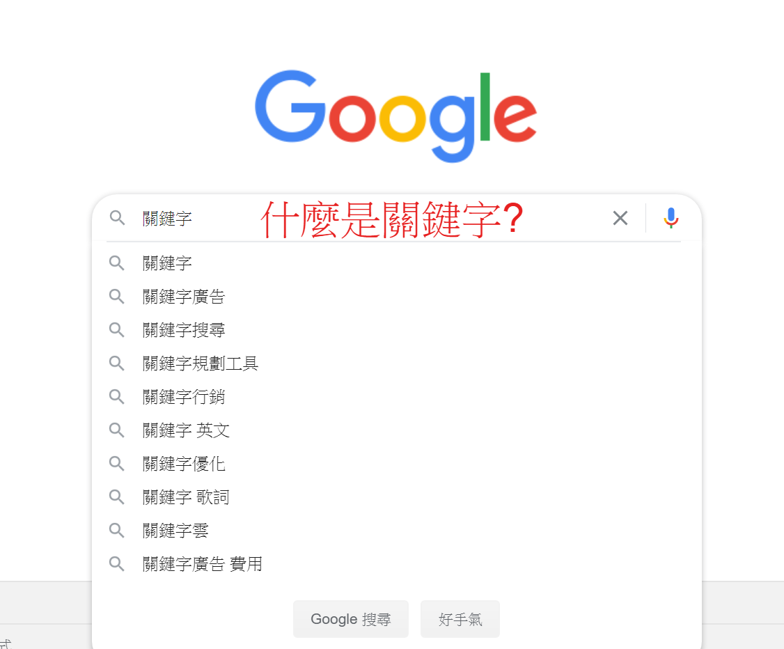 什麼是關鍵字?