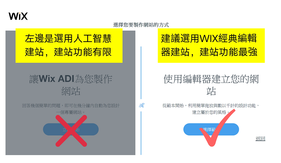Wix建站方式