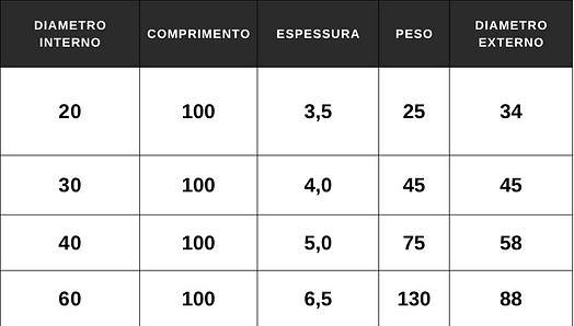 ESPECIFICACOES CANALETAS