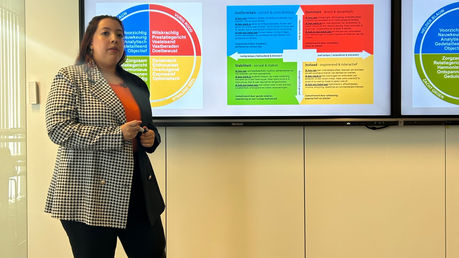Insights Discovery voor betere teamdynamiek