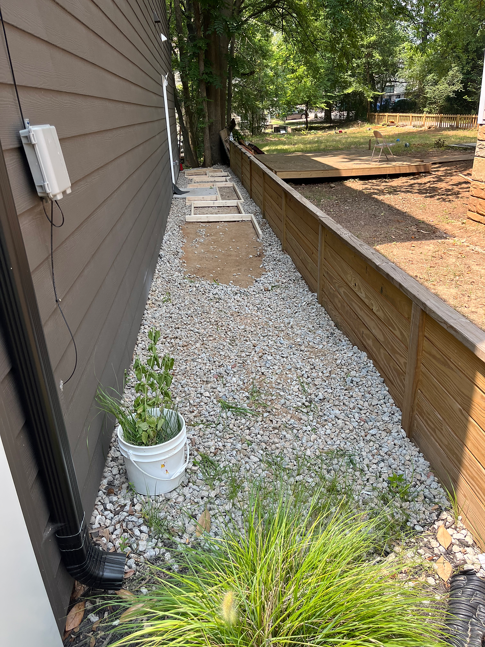 Custom Concrete Pads 2024