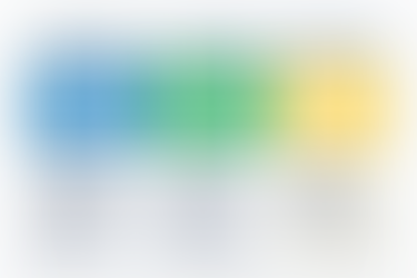 Professionalism and Grapevine Neutralisation for Performance and Profit” - EXECUTE-SUSTAIN-EARN IT