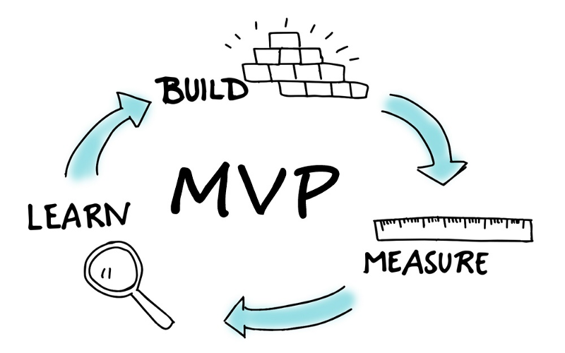 Building your MVP