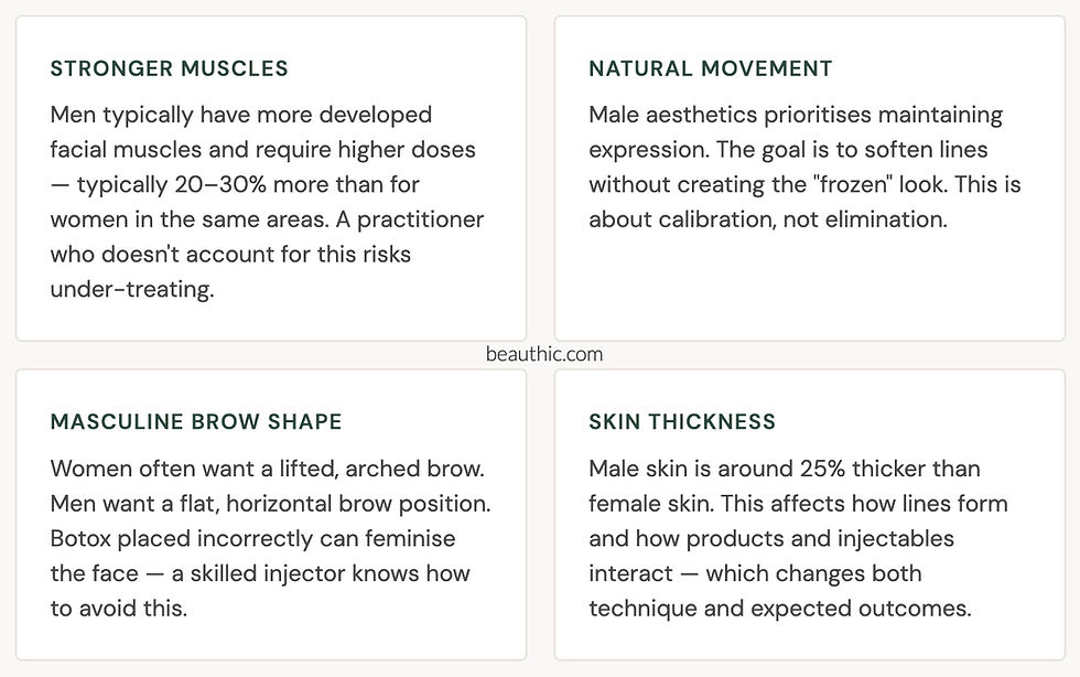botox men vs women beauthic talk
