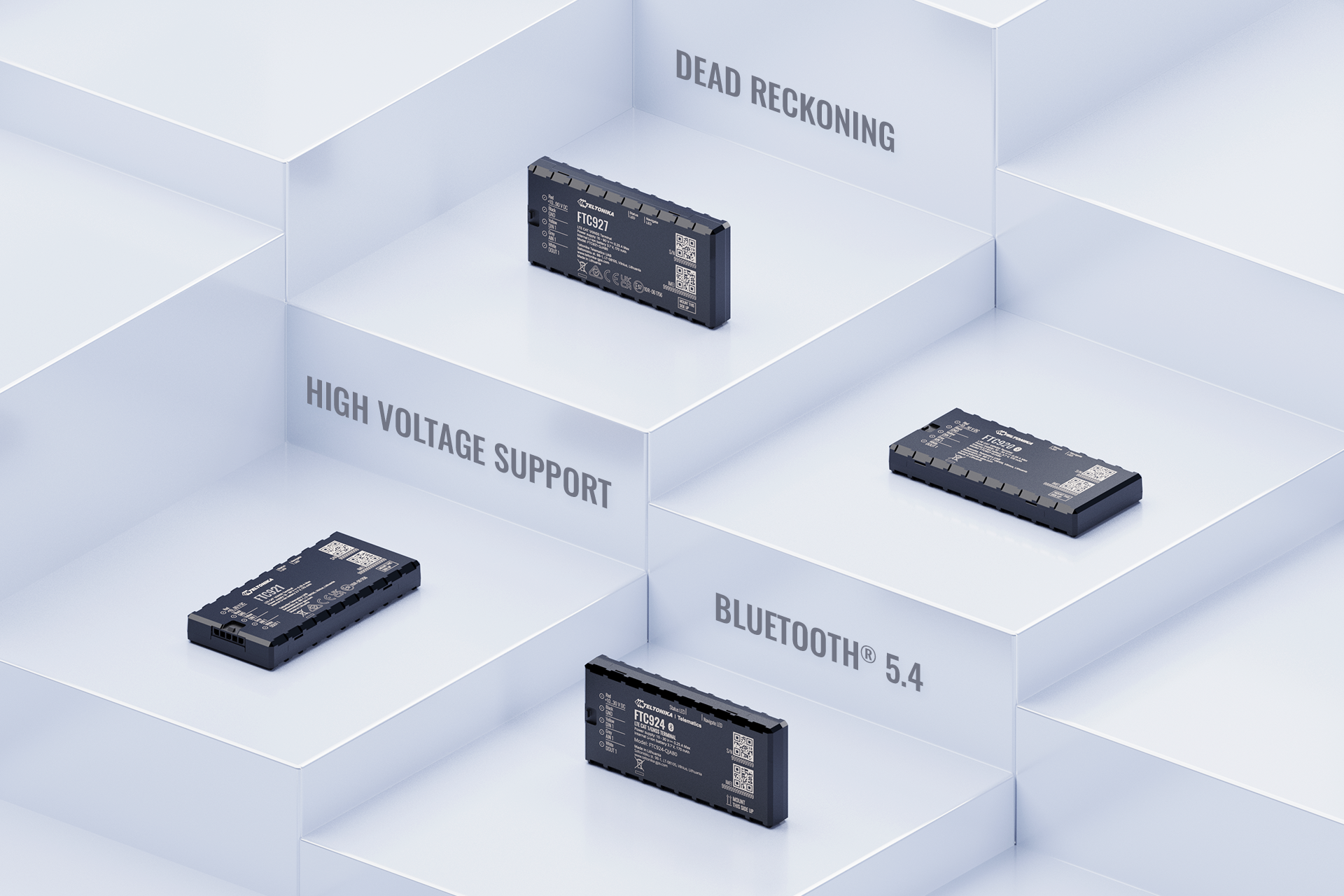 FTx92 & FTx96 Serie – Bewährte Stärke, zukunftssicher entwickelt