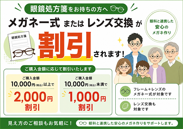 処方箋割引のお知らせ