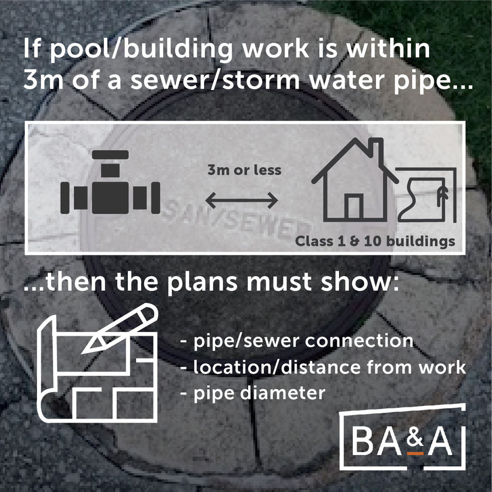 How to save time....when your approval involves a Build Over Sewer (BOS) or infrastructure pipe.
