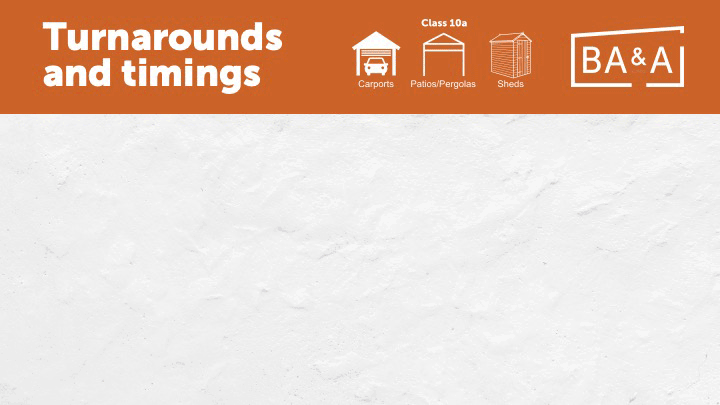 Each project is different - general guide only. Referrals and additional turnaround times may apply.