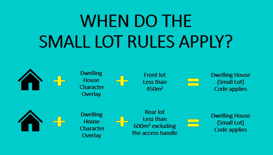 A Need For Speed, Flexibility Or Creativity? Small Lot Code Tips And Tricks