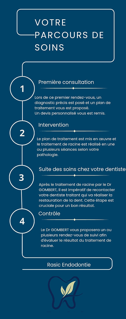 Rasic Endodontie_20241001_153813_0000.jpg