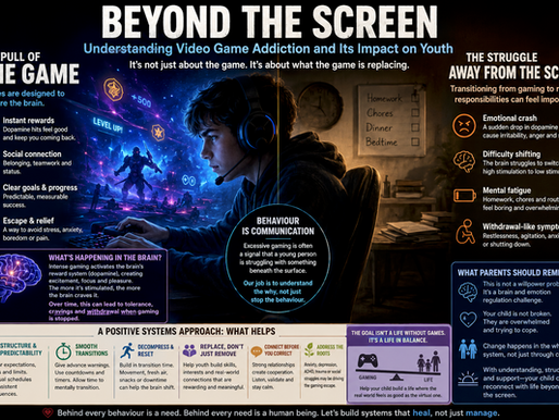 When Gaming Stops Being Fun: Understanding Video Game Addiction in Youth