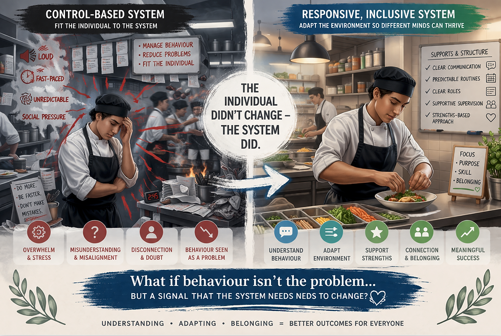 What Neurodivergent Culinary Workers Teach Us About Behaviour and Belonging