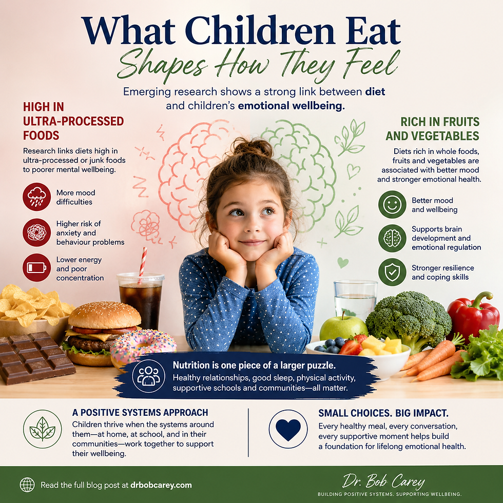 Diet and nutrition linked to children’s emotional wellbeing