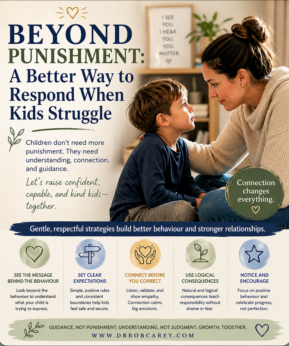 Rethinking Discipline: What Children Really Need When Behaviour Breaks Down