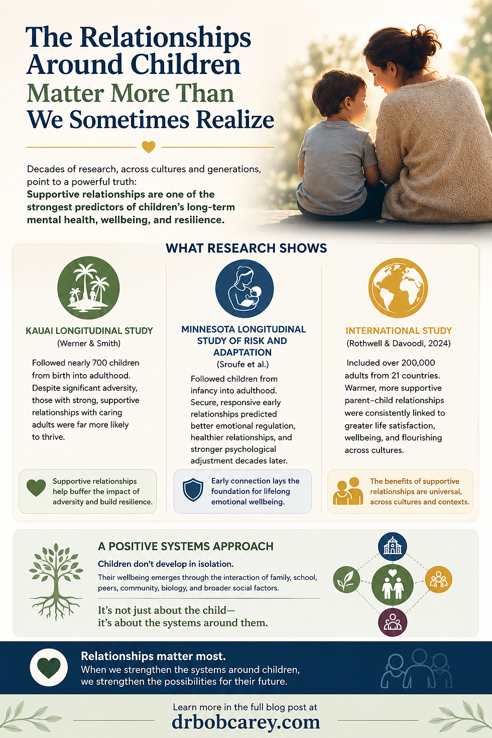 The Relationships Around Children Matter More Than We Sometimes Realize