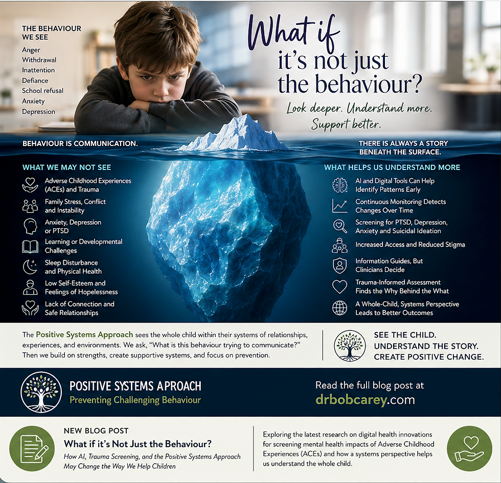 Adverse Childhood Experiences: The Hidden Force Behind So Many Behaviours