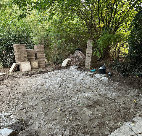 Vor Beginn der Arbeit