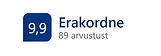 Järveoru arvustuste hinne ja arv koduleh